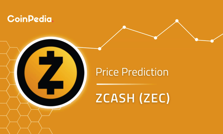 zcash price prediction