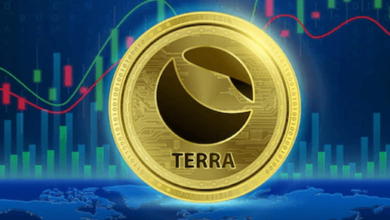 Luna Classic price prediction