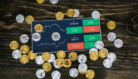 Rivian Stock