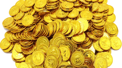 alibaba stock price prediction 2030