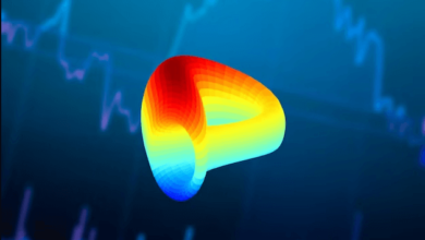 curve dao price prediction