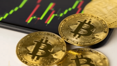 cvc price prediction