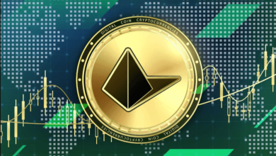 loopring price prediction 2025