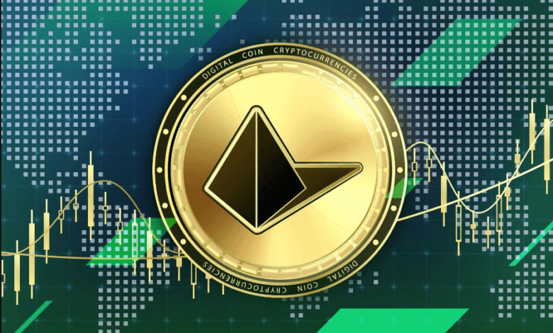 loopring price prediction 2025