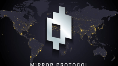 mirror protocol price prediction