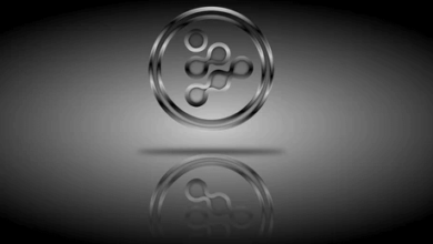 rlc coin price prediction