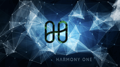 harmony one coin price prediction 2025