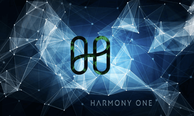 harmony one coin price prediction 2025