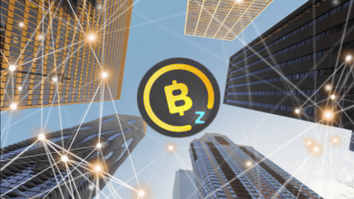 btcz price prediction