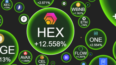 hex crypto coingecko