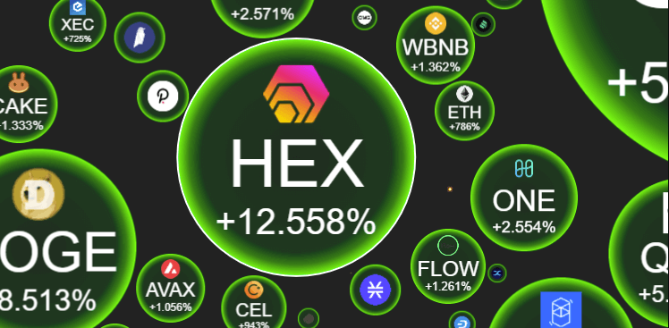 hex crypto coingecko