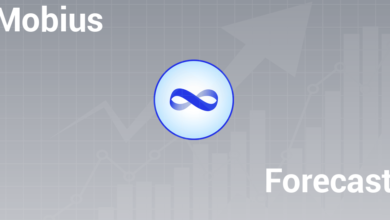 mobi crypto price