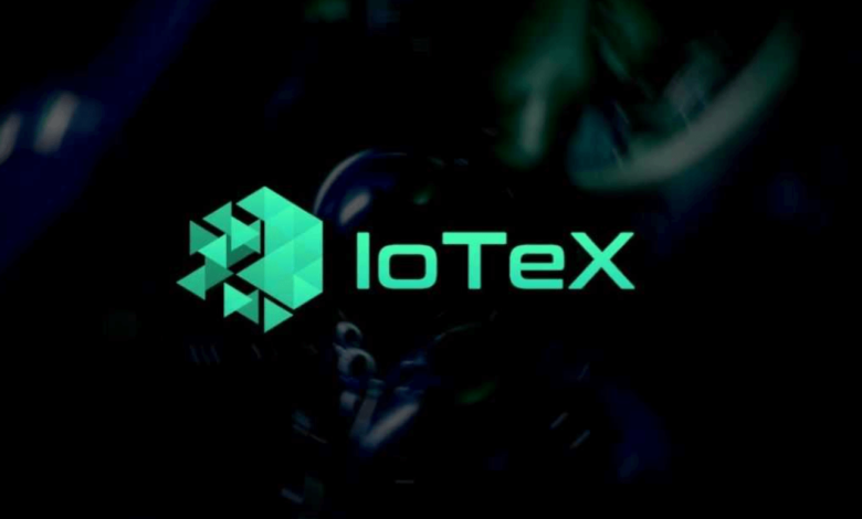 iotx coin price prediction