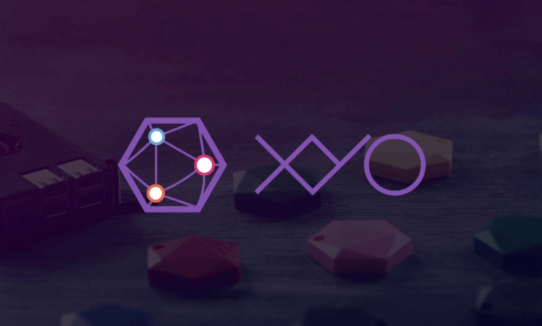 xyo price prediction 2022