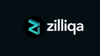 zilliqa price prediction