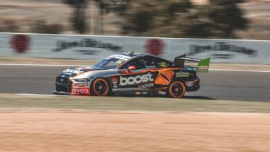 boost your digital performance