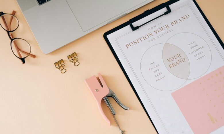 build your digital success