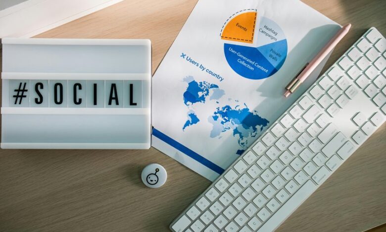 digital reach marketing platform