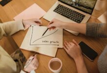 elevate your digital growth