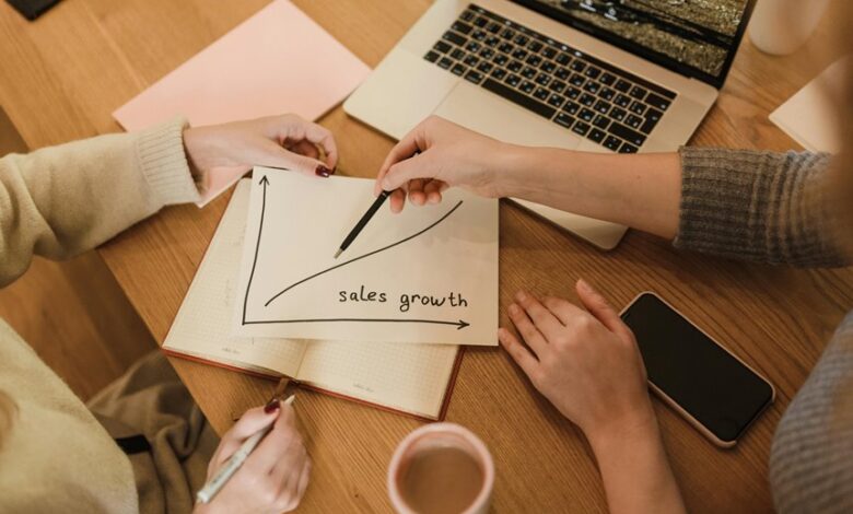 elevate your digital growth