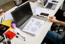 improve your digital strategy web solutions