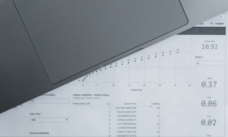 locate specific number registries by ids